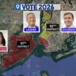 Parashat Beshalach 5786: Faith in the Almighty – The Secret of Redemption: The Main Thing Is Not to Be Afraid at All of the Gentiles