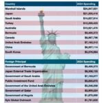 A Flame in the Shadows: The Astonishing Survival of Central Portugal’s Hidden Jews Across Five Centuries